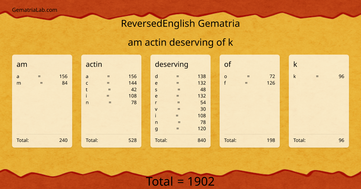 am actin deserving of k in reversedEnglish Gematria